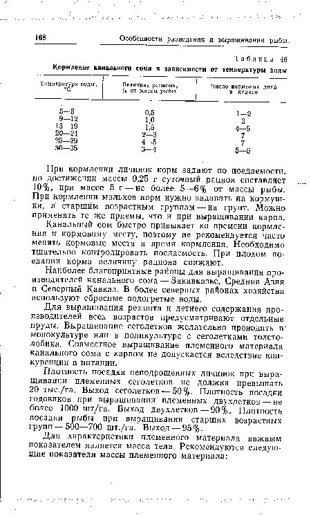 При кормлении личинок корм задают по поедаемости, по достижении массы 0,25 г суточный рацион составляет 10%, при массе 5 г — не более 5—6% от массы рыбы. При кормлении мальков корм нужно задавать на кормушки, а старшим возрастным группам — на грунт. Можно применять те же приемы, что и при выращивании карпа.