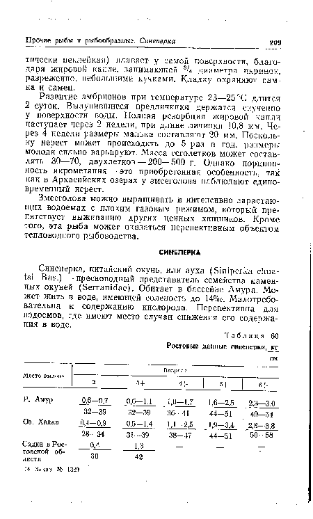 Синеперка, китайский окунь, или ауха (БЫрегка сЬиа-Ваэ.)—пресноводный представитель семейства каменных окуней (БеггатсЬе). Обитает в бассейне Амура. Может жить в воде, имеющей соленость до 14%о. Малотребовательна к содержанию кислорода. Перспективна для водоемов, где имеют место случаи снижения его содержания в воде.