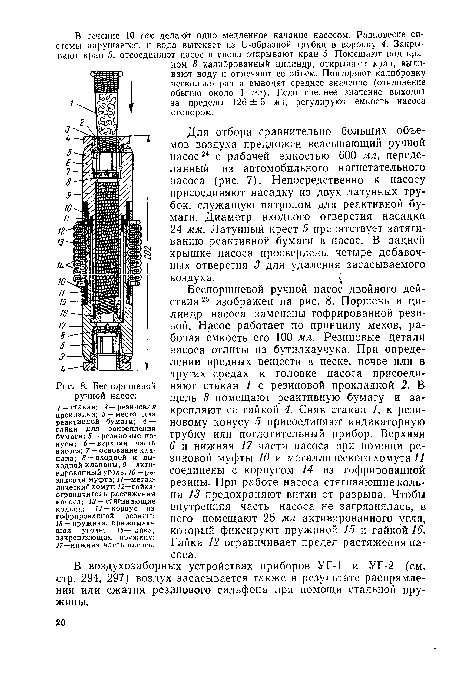 Беспоршневой ручной насос