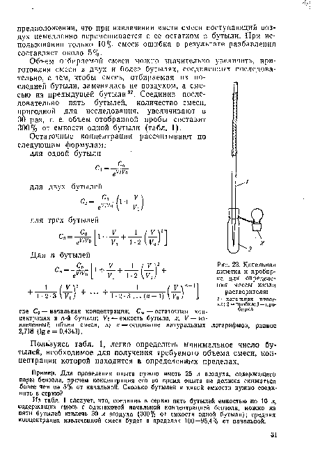 Капельная пипетка и пробирка для определения массы капли растворителя