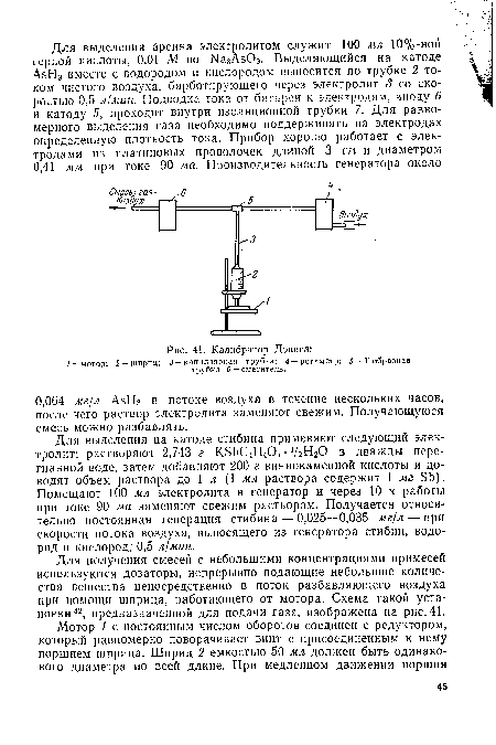 Калибратор Дэвиса