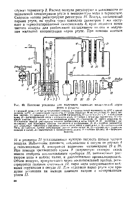 Поточная установка для получения заданных концентраций паров