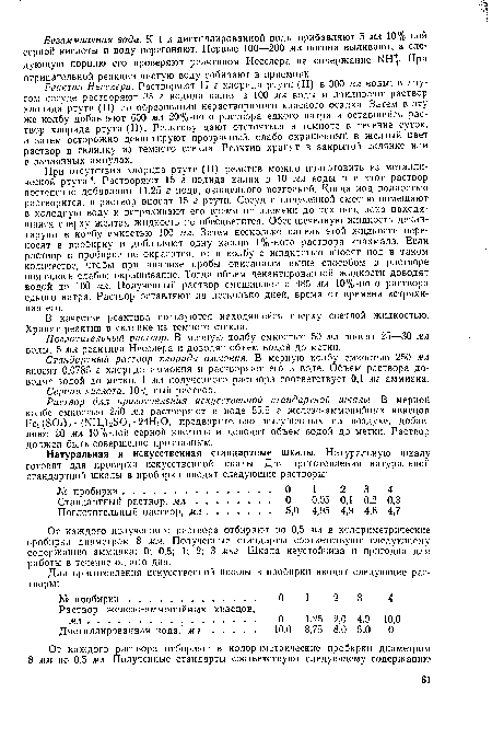 Поглотительный раствор. В мерную колбу емкостью 50 мл вносят 25—30 мл воды, 5 мл реактива Несслера и доводят объем водой до метки.