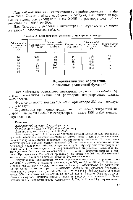 Реактивная бумага. К 6 объемам раствора нитропруссида натрия добавляют при взбалтывании 5 объемов раствора сульфата цинка и для растворения осевшего нитропруссида цинка добавляют 1 объем раствора аммиака. Полоски очень толстой фильтровальной бумаги шириной 2,5 см тщательно пропитывают этим раствором, стряхивают избыток жидкости и сушат бумагу при температуре не выше 40° С в чистом воздухе. Свежеприготовленная высушенная реактивная бумага должна быть светло-розового цвета. Ее хранят в закрытой склянке в темноте. При хранении она может приобрести по краям слабый голубовато-синий оттенок. Это изменение цвета на качество бумаги не влияет.