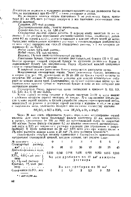 Серная кислота, х. ч., пл. 1,84 г/сл3.