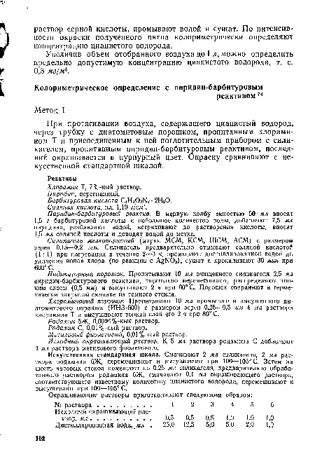 Индикаторный порошок. Пропитывают 10 мл очищенного силикагеля 2,5 мл пиридин-барбитурового реактива, тщательно перемешивают, распределяют тонким слоем (0,5 мм) и высушивают 2 ч при 60° С. Порошок сохраняют в герметически закрытой склянке из темного стекла.