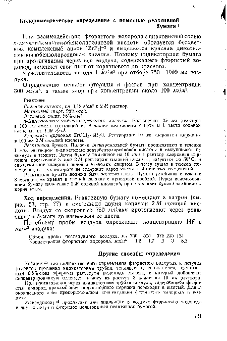 Чувствительность метода 1 мг/м3 при отборе 750—1000 мл воздуха.