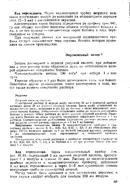 Концентрацию паров бензина определяют по графику (рис.64), на оси абсцисс которого нанесены объемы отобранного воздуха в мл, а на оси ординат —концентрации паров бензина в мг/‘л, пересчитанные на углерод.