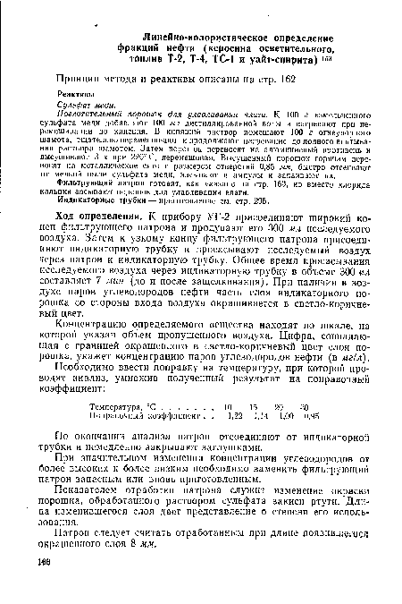 По окончании анализа патрон отсоединяют от индикаторной трубки и немедленно закрывают заглушками.