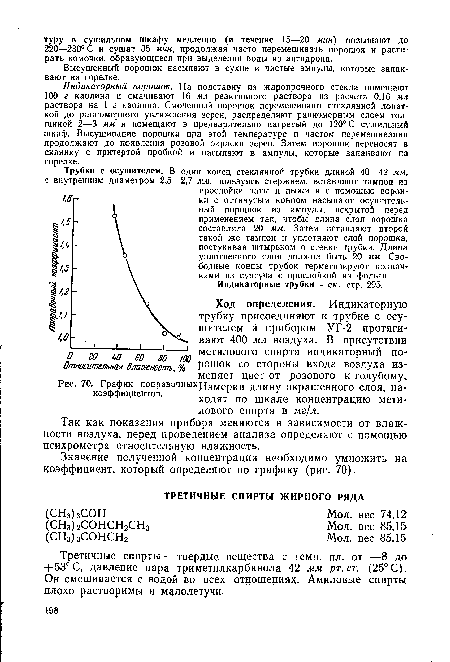 Третичные спирты — твердые вещества с темп. пл. от —8 до + 53°С, давление пара триметилкарбинола 42 мм рт.ст. (25°С). Он смешивается с водой во всех отношениях. Амиловые спирты плохо растворимы и малолетучи.