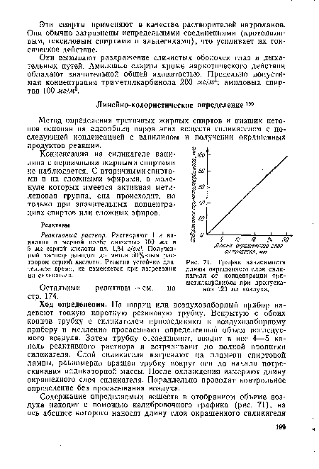 Ход определения. На шприц или воздухозаборный прибор надевают тонкую короткую резиновую трубку. Вскрытую с обоих концов трубку с силикагелем присоединяют к воздухозаборному прибору и медленно просасывают определенный объем исследуемого воздуха. Затем трубку отсоединяют, вводят в нее 4—5 капель реактивного раствора и встряхивают до полной пропитки силикагеля. Слой силикагеля нагревают на пламени спиртовой лампы, равномерно вращая трубку вокруг оси до начала потрескивания индикаторной массы. После охлаждения измеряют длину окрашенного слоя силикагеля. Параллельно проводят контрольное определение без просасывания воздуха.