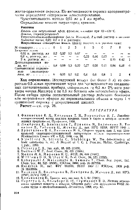 Ход определения. Исследуемый воздух (не более 3 л) со скоростью 0,5 л/мин протягивают через два последовательно соединенных поглотительных прибора, содержащих по 0,5 мл 2%-ного раствора кетона Михлера и по 0,5 мл бензина или петролейного эфира. После отбора пробы поглотительный раствор доливают бензином или петролейным эфиром до первоначального объема и через 1 ч сравнивают окраску с искусственной шкалой.