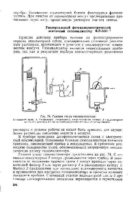 Газовая схема газоанализатора