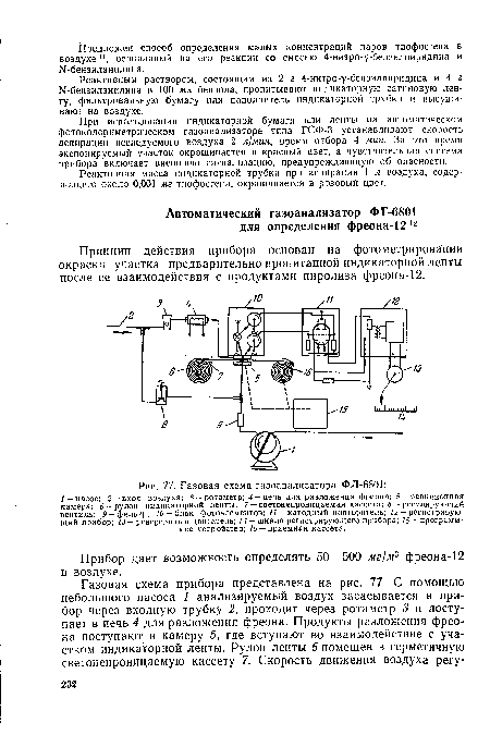 Предложен способ определения малых концентраций паров тиофосгена в воздухе11, основанный на его реакции со смесью 4-нитро-у-бензилпиридина и М-бензила нилина.