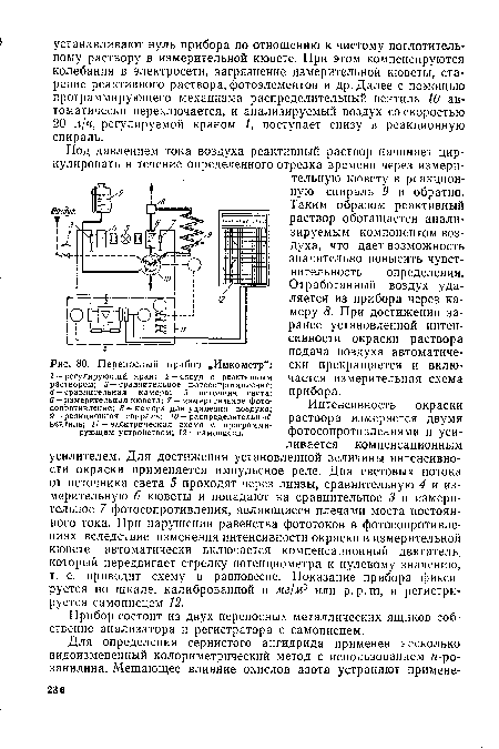 Под давлением тока воздуха реактивный раствор начинает циркулировать в течение определенного отрезка времени через измерительную кювету в реакционную спираль 9 и обратно. Таким образом реактивный раствор обогащается анализируемым компонентом воздуха, что дает возможность значительно повысить чувствительность определения. Отработанный воздух удаляется из прибора через камеру 8. При достижении заранее установленной интенсивности окраски раствора подача воздуха автоматически прекращается и включается измерительная схема прибора.