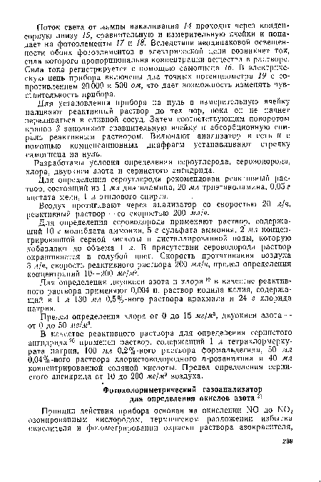 Воздух протягивают через анализатор со скоростью 20 л/ч, реактивный раствор — со скоростью 200 мл/ч.