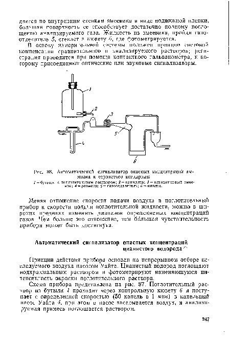 Схема прибора представлена на рис. 87. Поглотительный раствор из бутыли 1 проходит через контрольную кювету 6 и поступает с определенной скоростью (50 капель в 1 мин) в капельный насос Уайта 4, при этом в насос засасывается воздух, и анализируемая примесь поглощается раствором.