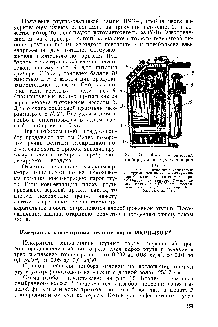 Отметив показание микроамперметра, определяют по калибровочному графику концентрацию паров ртути. Если концентрация паров ртути превышает верхний предел шкалы, то следует немедленно продуть кювету азотом. В противном случае стенки измерительной кюветы загрязняются адсорбированной ртутью. После окончания анализа открывают редуктор и продувают кювету током азота.