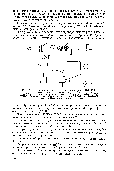 Ток фотоэлемента усиливается усилителем постоянного тока 11, на выходе которого подключен микроамперметр 12, калиброванный в мкгН§/м3 воздуха.