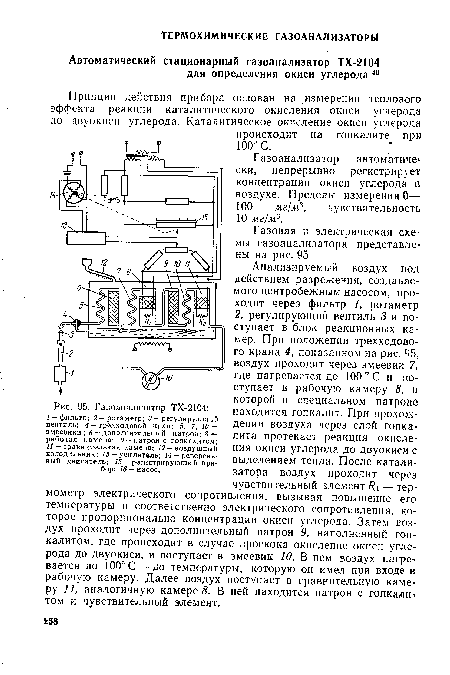 Газовая и электрическая схемы газоанализатора представлены на рис. 95.