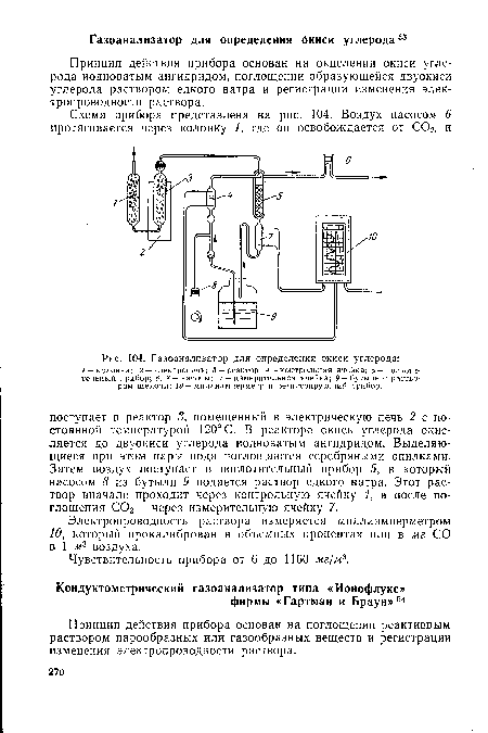 Принцип действия прибора основан на окислении окиси углерода йодноватым ангидридом, поглощении образующейся двуокиси углерода раствором едкого натра и регистрации изменения электропроводности раствора.