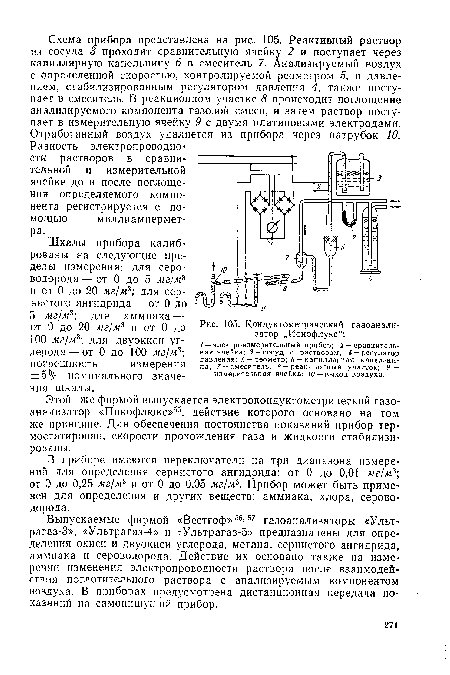 Этой же фирмой выпускается электрокондуктометрический газоанализатор «Пикофлюкс»55, действие которого основано на том же принципе. Для обеспечения постоянства показаний прибор тер-мосгатирован, скорости прохождения газа и жидкости стабилизированы.