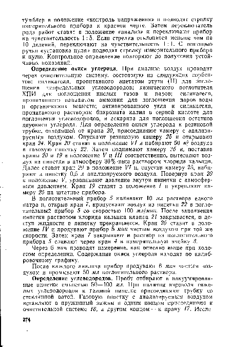 В поглотительный прибор 5 наливают 10 мл раствора едкого натра и, открыв кран 7, пропускают воздух из пипетки 22 в поглотительный прибор 5 со скоростью 100 мл/мин.. После заполнения пипетки раствором хлорида кальция клапан 21 закрывается, и доступ жидкости в пипетку прекращается. Кран 20 ставят в положение IV и продувают прибор 5 мин чистым воздухом при той же скорости. Затем кран 7 закрывают и раствор из поглотительного прибора 5 сливают через кран 4 в измерительную ячейку 3.