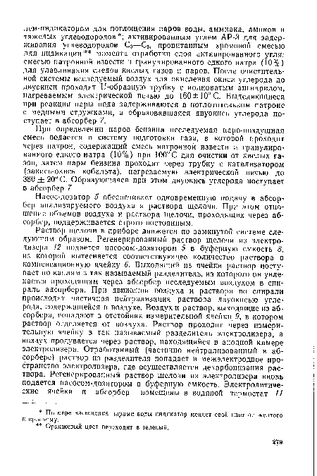 При определении паров бензина исследуемая паро-воздушная смесь подается в систему подготовки газа, в которой проходит через патрон, содержащий смесь натронной извести и гранулированного едкого натра (10%) при 100° С для очистки от кислых газов, затем пары бензина проходят через трубку с катализатором (закись-окись кобальта), нагреваемую электрической печью до 380 ±20° С. Образующаяся при этом двуокись углерода поступает в абсорбер 7.