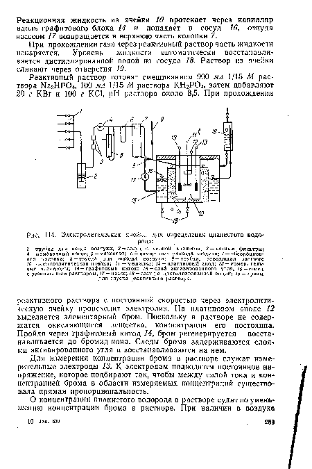 При прохождении газа через реактивный раствор часть жидкости испаряется. Уровень жидкости автоматически восстанавливается дистиллированной водой из сосуда 18. Раствор из ячейки сливают через отверстия 19.