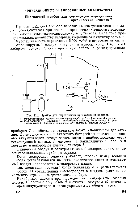 Ток ионизации проходит через усилитель 8 и регистрируется прибором. О концентрации углеводородов в воздухе судят по отклонению стрелки измерительного прибора.