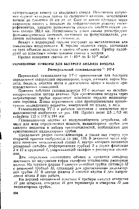 Воздух к водородной горелке поступает по металлическим или стеклянным воздуховодам. К горелке подается смесь, состоящая из трех объемов водорода и одного объема азота. Прибор калибруют по известным концентрациям свинца в воздухе.