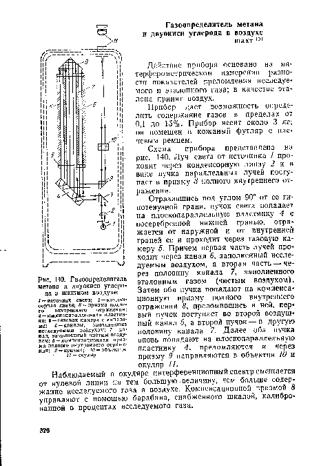 Схема прибора представлена на рис. 140. Луч света от источника 1 проходит через конденсорную линзу 2 и в виде пучка параллельных лучей поступает в призму 3 полного внутреннего отражении.