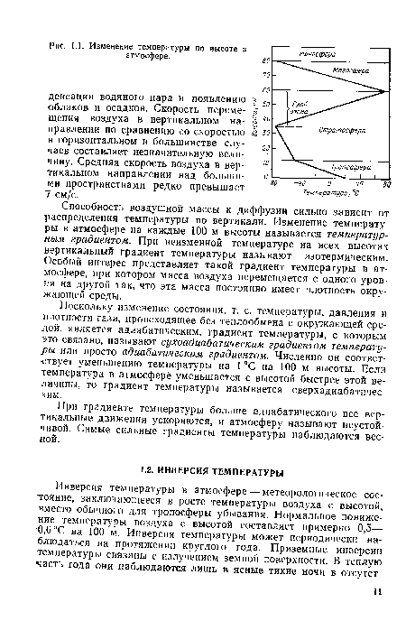 При градиенте температуры больше адиабатического все вертикальные движения ускоряются, и атмосферу называют неустойчивой. Самые сильные градиенты температуры наблюдаются весной.