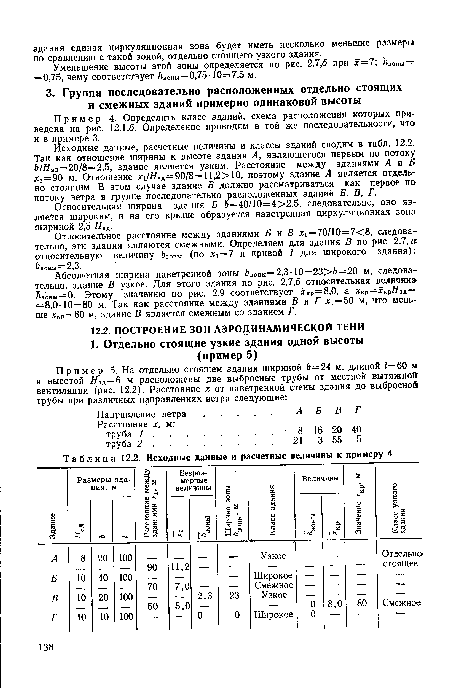 Исходные данные к проекту