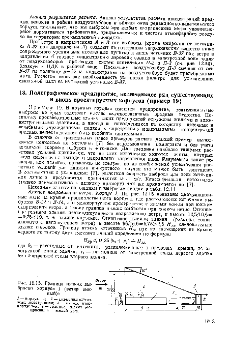 Граница низких выбросов корпуса 1 (ветер южный) 