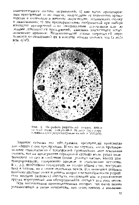 Микрофотографический снимок капли сточной боды, содержащей 84 мг]л эмульгированных нефтепродуктов (увеличенный в 1800 раз).