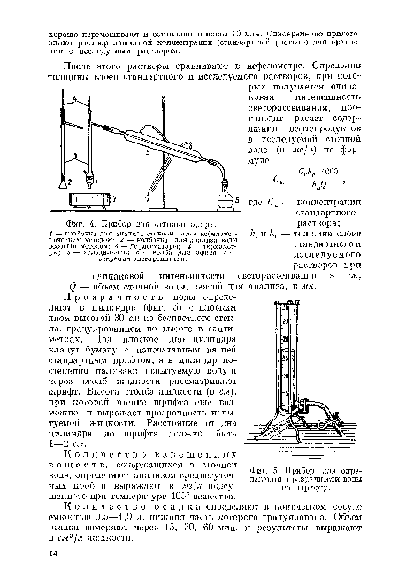 Прибор для отгонки эфира.