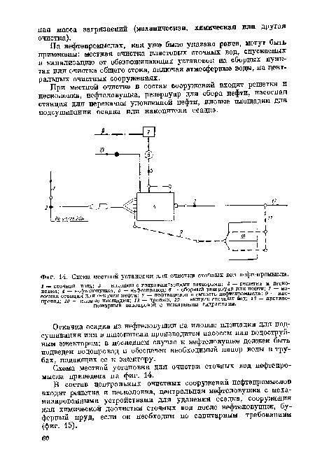 Схема местной установки для очистки сточных вод нефтепромысла.