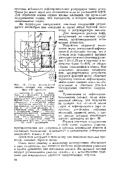 Схема механической очистки сточных вод, содержащих нефтепродукты.