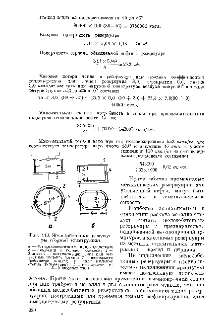 Железобетонные резервуары сборной конструкции.