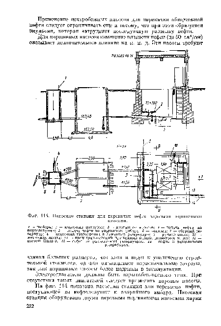 Насосная станция для перекачки нефти паровыми поршневыми