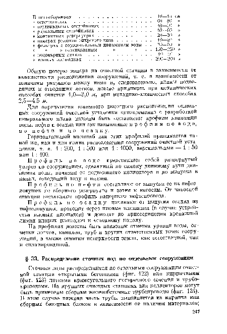 Профиль по осадку начинают от выпуска осадка из нефтеловушек, проводят через иловые площадки (в случае устройства иловых площадок) и доводят до присоединения дренажной линии иловых площадок к отводному каналу.