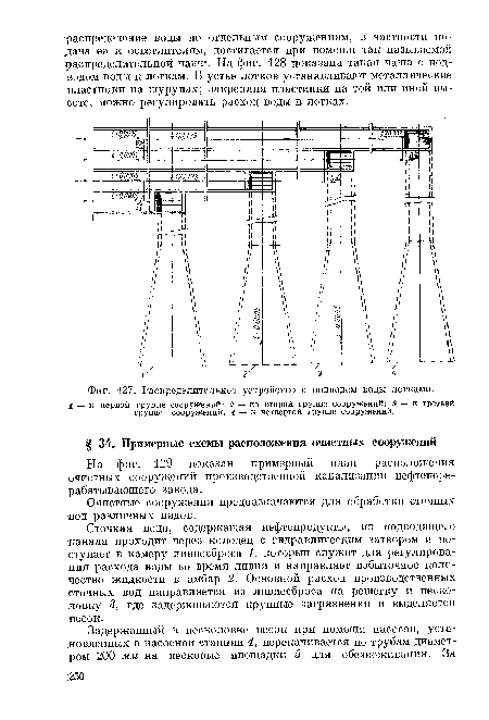 Распределительное устройство с подводом воды лотками.