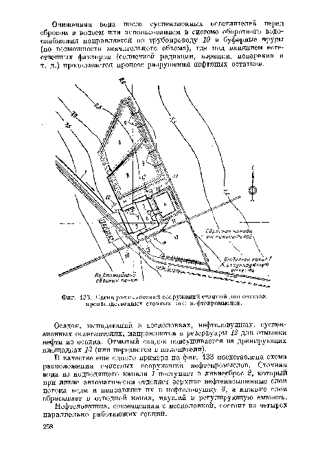 Схема расположения сооружений станций для очистки производственных сточных вод нефтепромыслов.