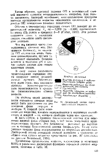 По степени своей дисперсности городские сточные воды могут быть расчленены на две основные фазы — твердую и жидкую. К твердой фазе относятся все вещества, которые задерживаются в первичных отстойниках, ¡к жидкой — те, которые свободно через них проходят.