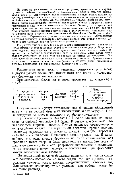 Разложение органического вещества, содержащего углерод, в двухъярусном отстойнике может идти или по типу «щелочного» брожения или же «кислого».