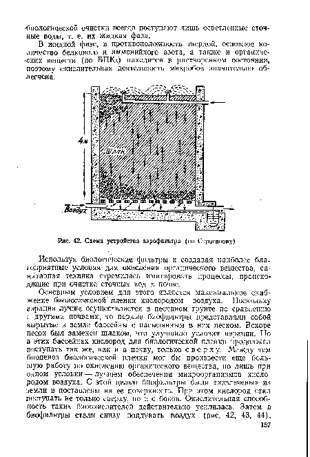 Используя биологические фильтры и создавая наиболее благоприятные условия для окисления органического вещества, санитарная техника стремилась имитировать процессы, происходящие при очистке сточных вод в почве.