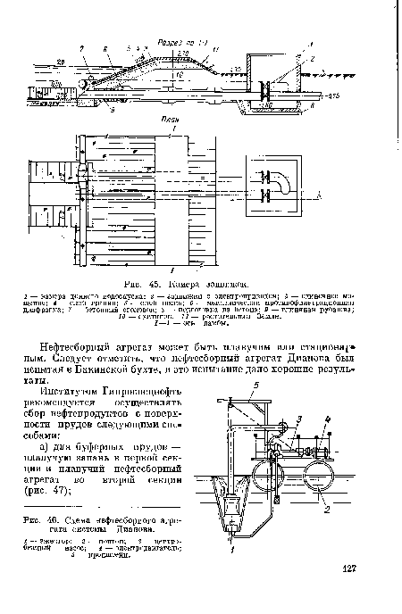 Схема нефтесборного агрегата системы Дианова.