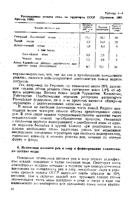 Так, например, на Украине, где проживает около 20% населения страны, объем речного стока составляет всего 1,4% от общего количества. Весьма бедна водой Туркмения, Казахстан, Узбекистан. Наибольшими водными ресурсами распол ахает Российская федерация, но и в ее пределах имеются обширные территории с недостаточными запасами воды.
