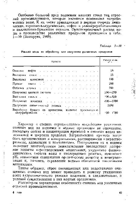 Характер и степень отрицательного воздействия различных сточных вод на водоемы и водные организмы не одинаковы, поскольку состав и концентрация примесей в сточных водах изменяются в широких пределах. Загрязняющие примеси могут быть органическими и минеральными, растворимыми и нерастворимыми, ядовитыми и неядовитыми. Поступление их в водоем вызывает многообразные нежелательные последствия: засорение водоема нерастворимыми веществами, ухудшение физикохимических свойств воды и кислородного режима, изменение pH, повышение содержания органических веществ и минерализации и, наконец, отравление водных обитателей токсичными веществами.